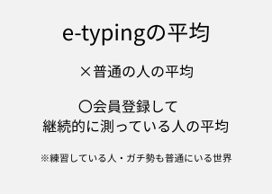 e-typingの平均の罠を説明する図